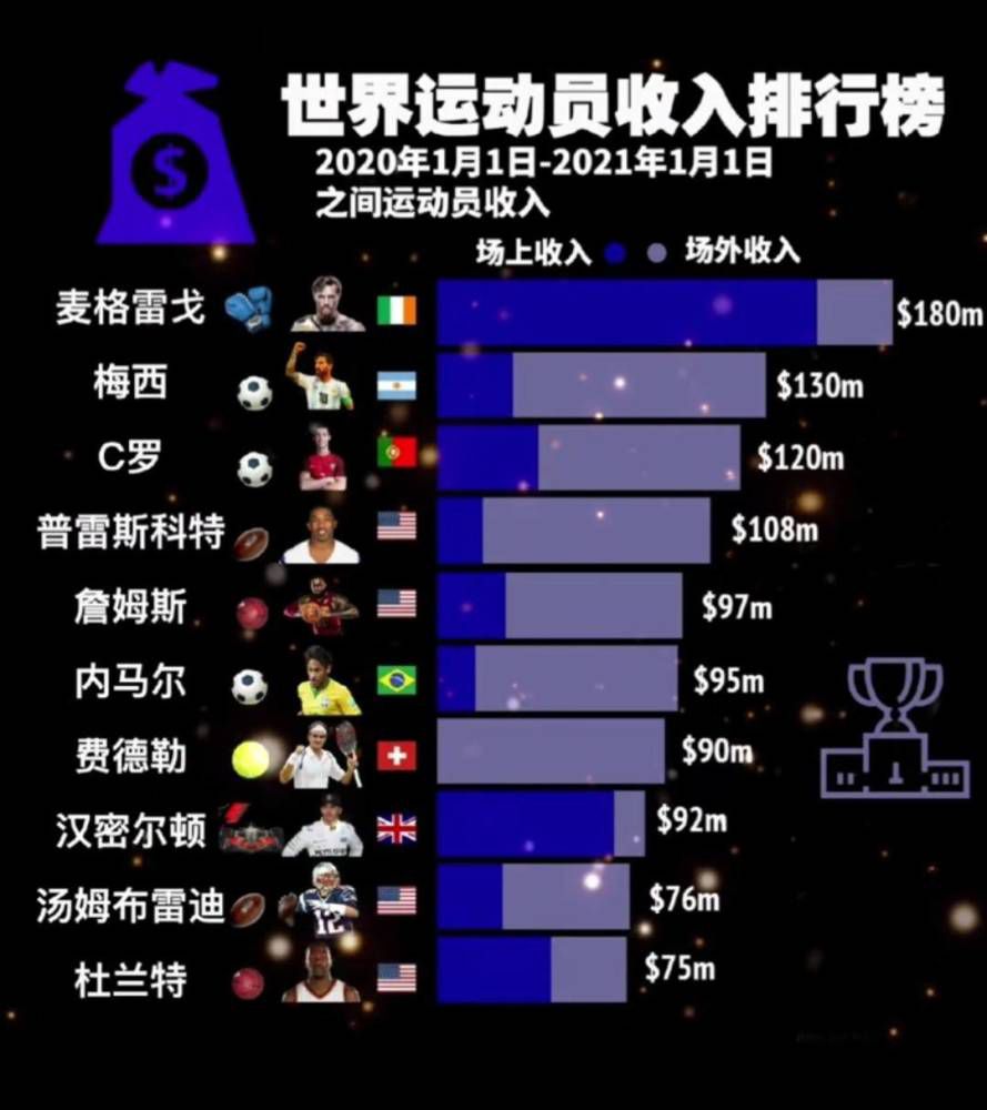 富二代彭昱畅身份反转欢乐无限富豪、毒枭终极一战颠覆毒品世界，天地对决火药味爆表富商巨子余顺天（刘德华 饰）富有使命感的铜川市为祖国70周年献礼覆盖全国1700+头部影院覆盖头部城市：影之宝根据城市级别分级采购，旗下资源主要位于TOP20票仓城市，这些城市也是广告主的重点投放城市，收入水平高，消费能力强，同时城市票房高，民众观影习惯成熟，让广告主投放影院媒体效果更佳